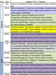 Фото для План маршрутов,походов, экскурсий и сплавов на 2025 год