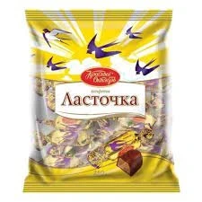 Фото для Конфеты РотФронт 250гр Ласточка*24