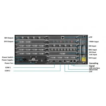 Фото для Плата входов DVI DS-C10S-DI/4E 4 DVI входа до 1920×1200@60Гц