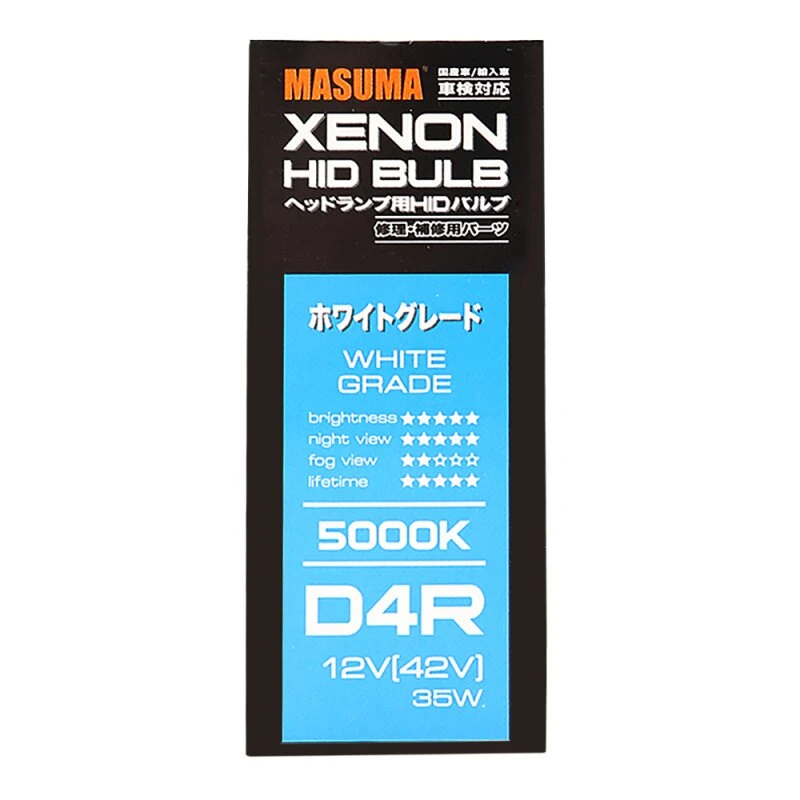 3_ha_product_card_feed