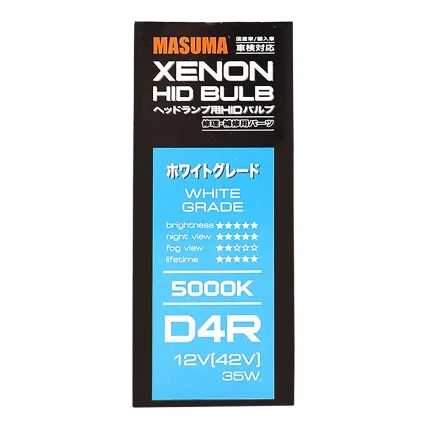 3_ha_product_card_feed