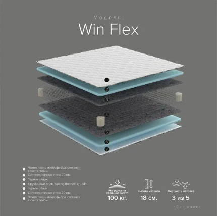 Фото для Матрас Win Flex 1,2*2,0