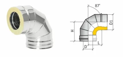Фото для Отвод Термо ОТ-Р 87* 430, 0,8/430, 0,5 d 120/180