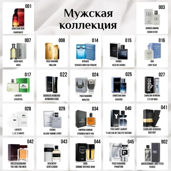 Фото для Духи, 20% аромаэсенции, производитель Чехия